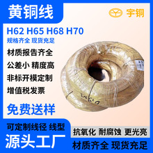 H62�S�~�� H65�~�� �Tᔌ��� Ҏ���Rȫ �ɽ��ܶ���