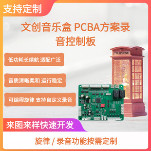 �Ą�������PCBA ������ɾ������������п��ư�����S�����l