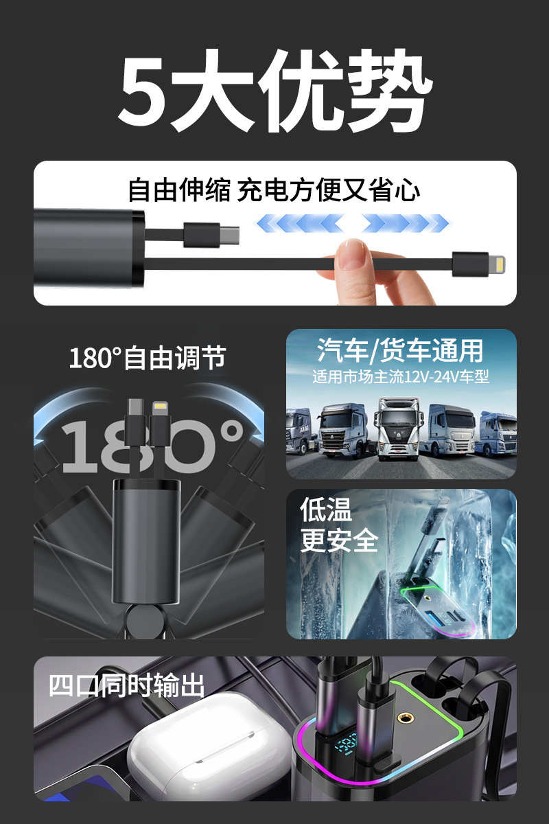 120W Car Charger Type-C Dual USB Interface Fast Charging Car Power Converter
