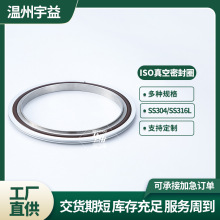 ISO��շ��m�ܷ�Ȧ�������֧���ܷ�Ȧ�����zO��Ȧ����X�Ͻ���h