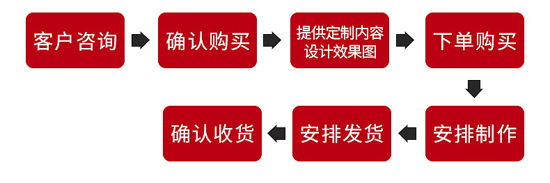 内页1-红色_21