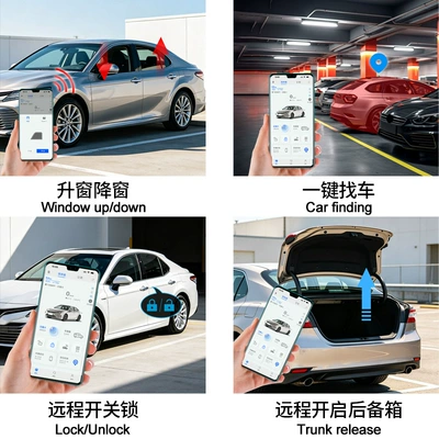 Car anti-theft device Car Keys, Mobile Phone