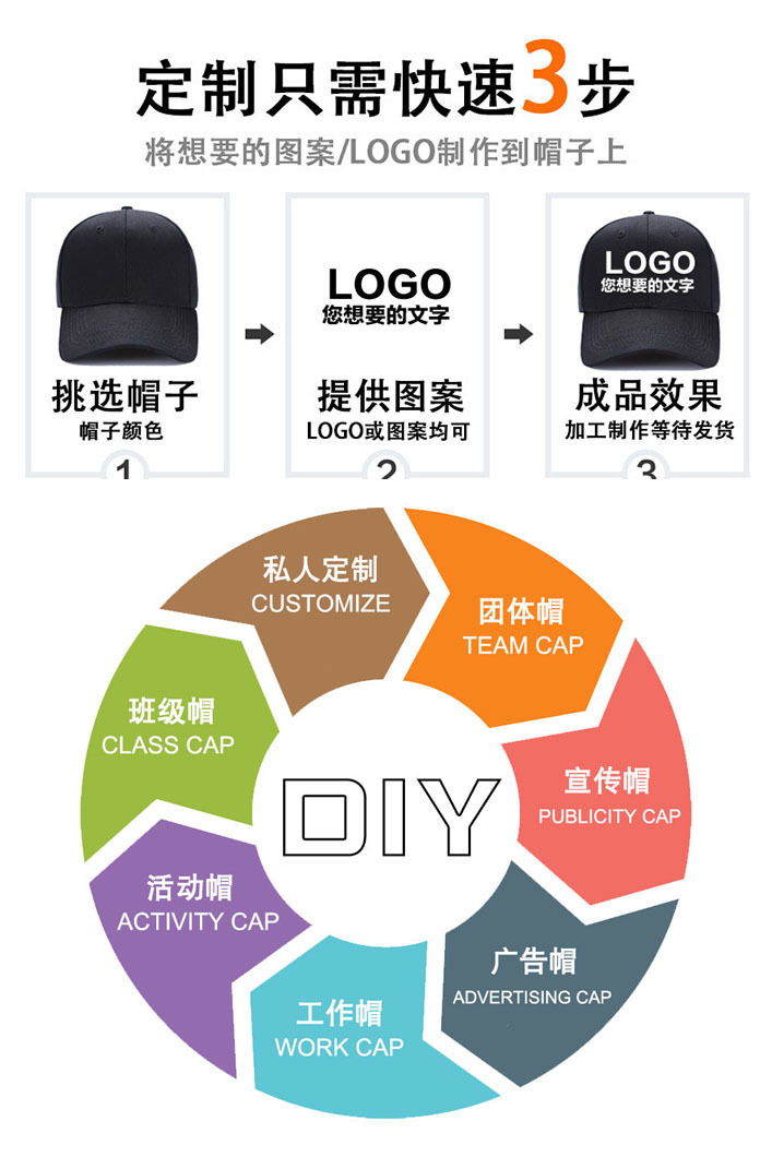 O1CN01TT1Cui1eUL0XuD7LE_!!2200