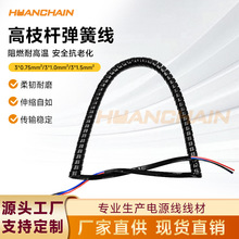 ���� �늸�֦�U���ɾ�3о/4о/5о���~�Դ������s��֦�􏗹���