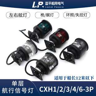 Φ픟��ϟ����д�����̖��CXH1/2/3/4/6-3P�h�՟�ʧ�؟��^��CCS�C