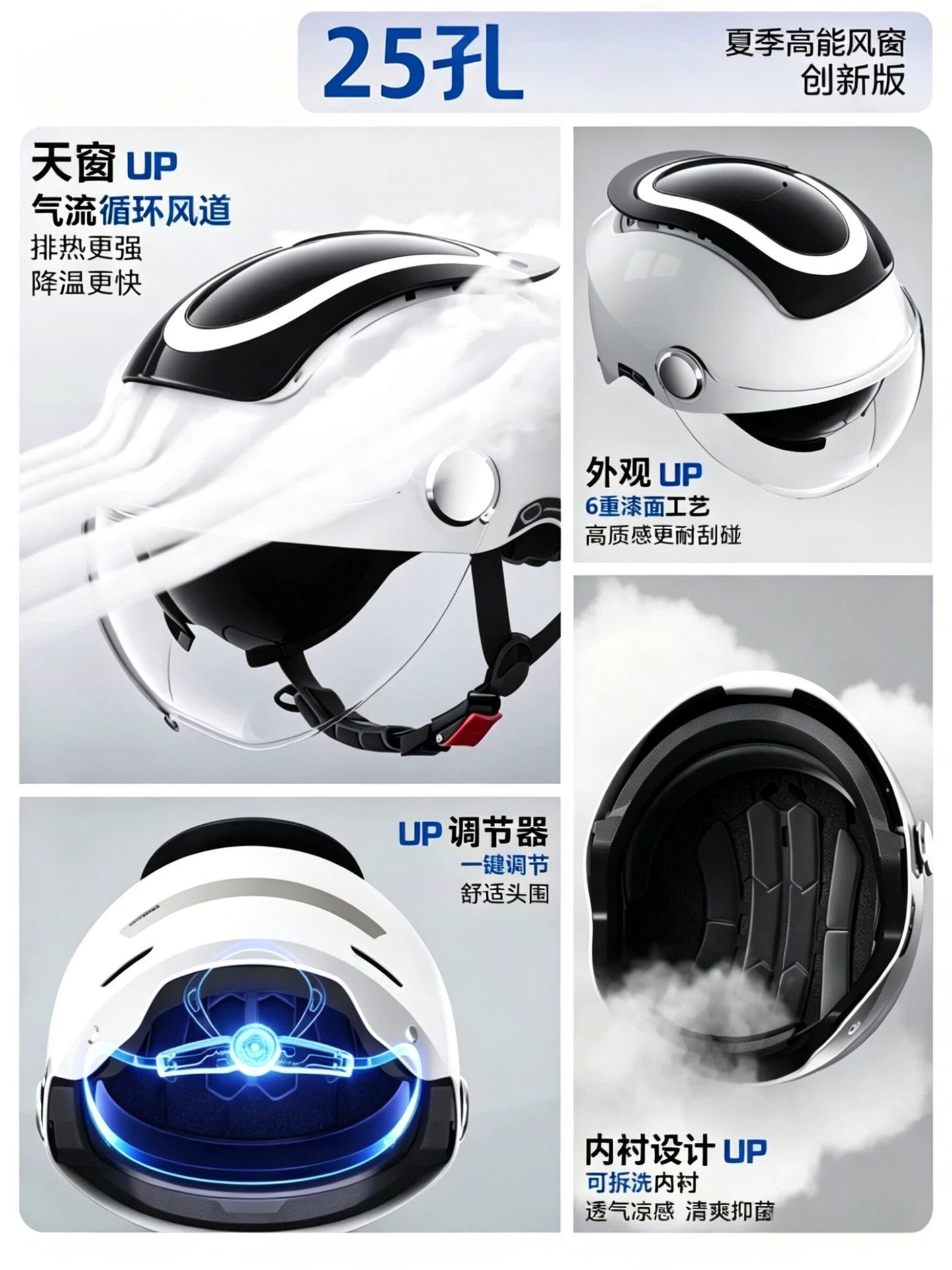 3C Certified Sunroof Style Safety Helmet, Sun Protection, All-Season Use, Full Helmet, Half Helmet, Lightweight Electric Vehicle Motorcycle Helmet