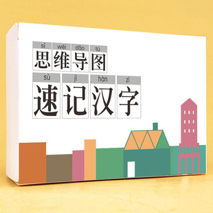 Elementary school students Chinese understanding Chinese character side structure mind guide quick shorthand Chinese character literacy card