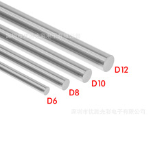 3D��ӡ�C��� ֱ����U �A����܉���S���U�����U��t�S�S����t��