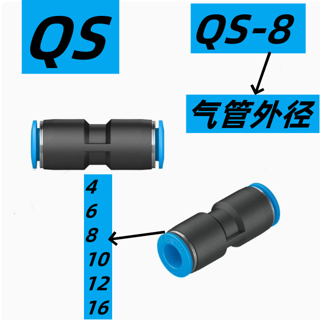 FESTO费斯托快插接头NPQE-DK-M3-M5-M7-Q4-Q6-F1A-P10 正品现货