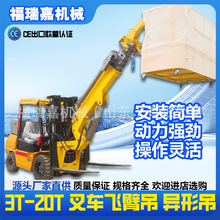 ��s��ʽ؛���ǰ���߿����I���ؙCԽҰ��܇�e���CҺ����܇�w�۵�