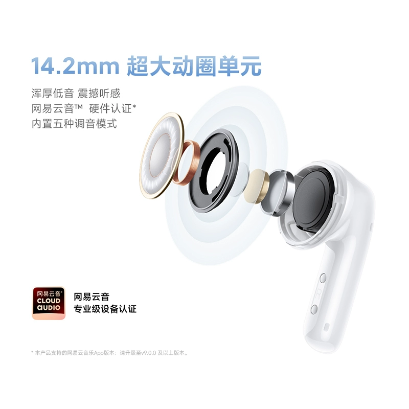 Xiaomi Redmi Vitality Edition Redmi беспроводные Bluetooth наушники полузакрытые длинный срок работы звонок шумоподавление Android универсальные