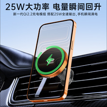�¿�QI2.2��֤25W���߳���ֻ�֧�� ����ɢ�ȳ����ֻ�֧�ܳ����