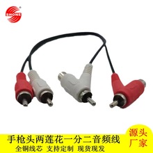 Sl2rcaһֶll wC^֘^ɏһֶl