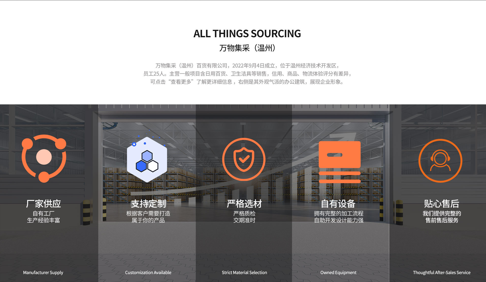 万物集采(温州)百货有限公司店铺推荐