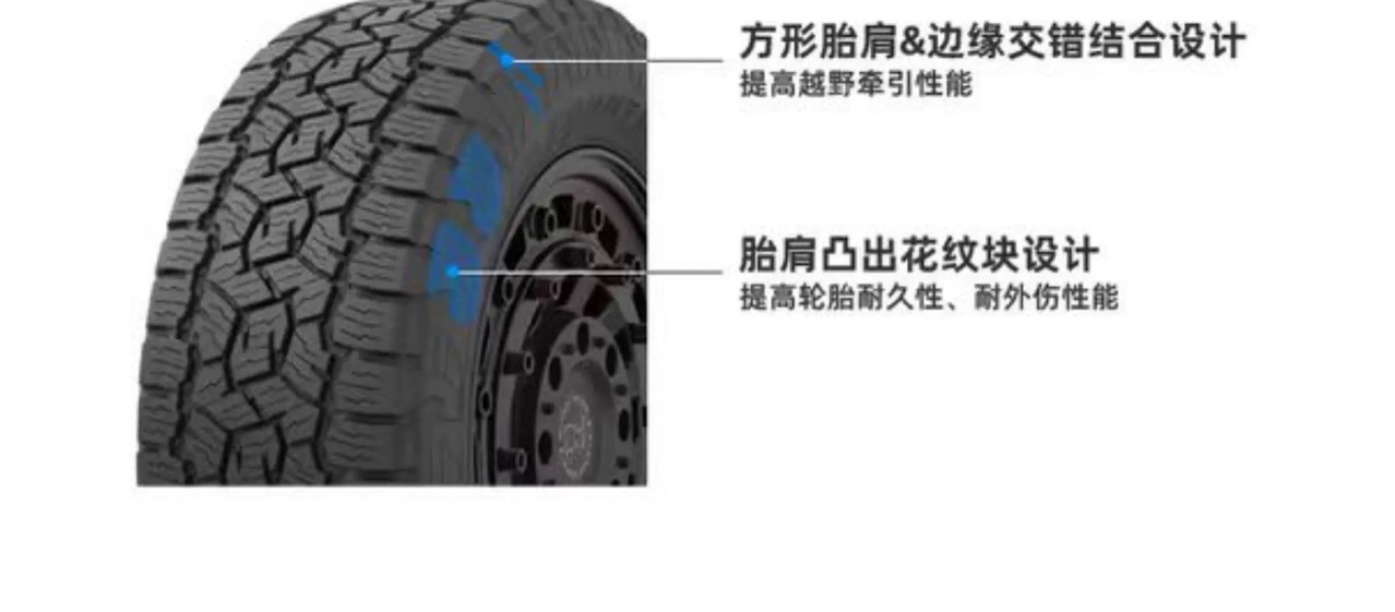 Toyo Opa3G Off-Road Tires 255/70R18 265/70R18 Suitable for Lincoln Navigator and Nissan Patrol