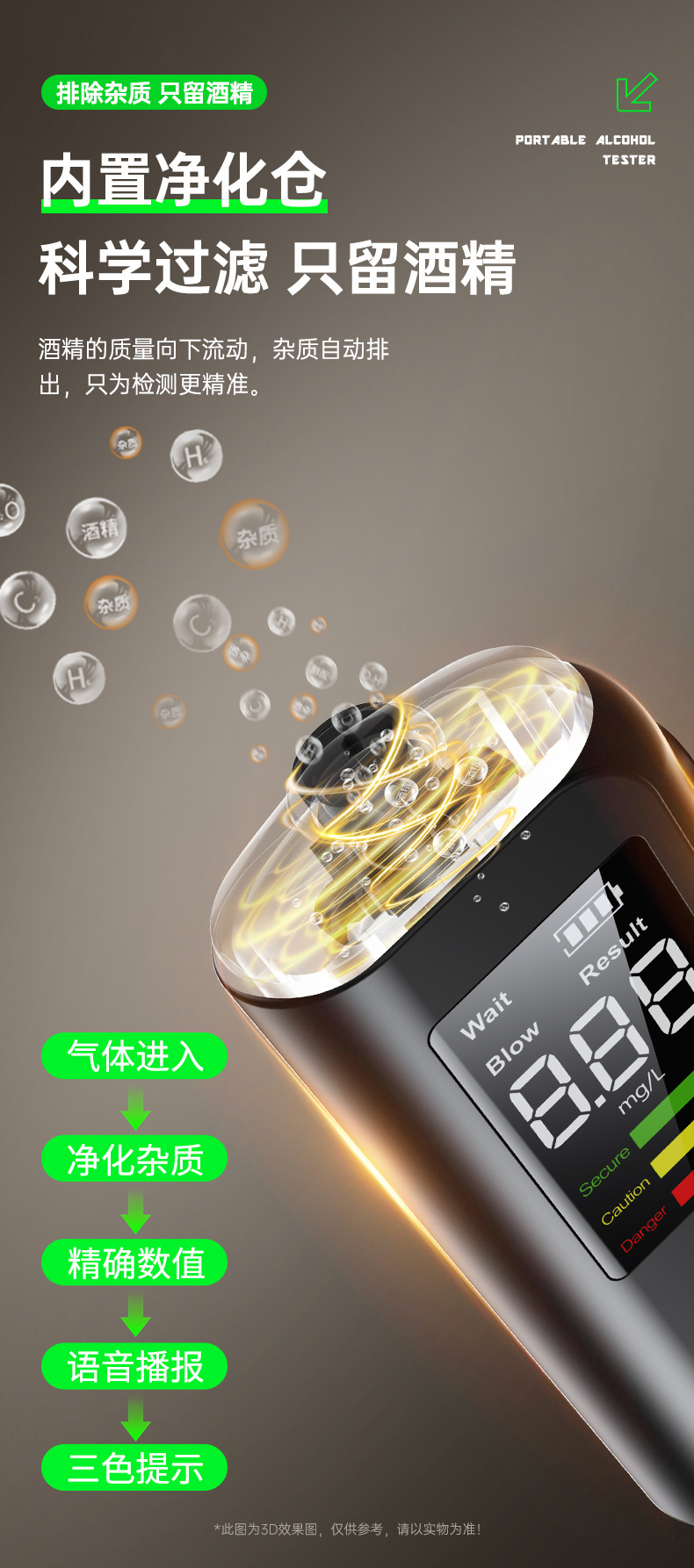 Cross-Border New Model High-Precision Digital Alcohol Tester, Non-Contact Air Blowing Alcohol Tester Specifically for Checking Drunk Driving