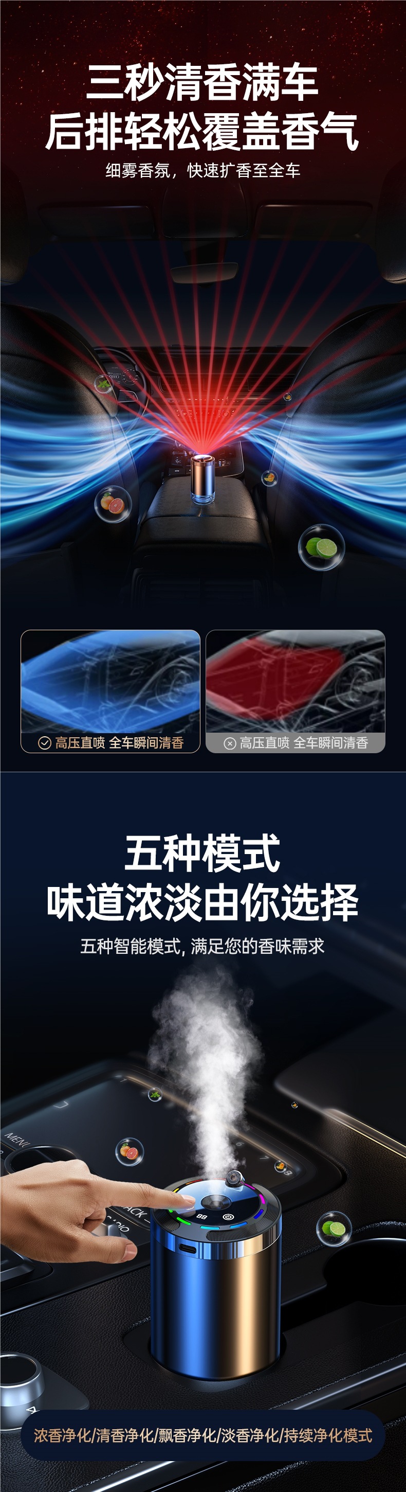 Starry Sky Top Automatic Fragrance Car Air Freshener Purifier