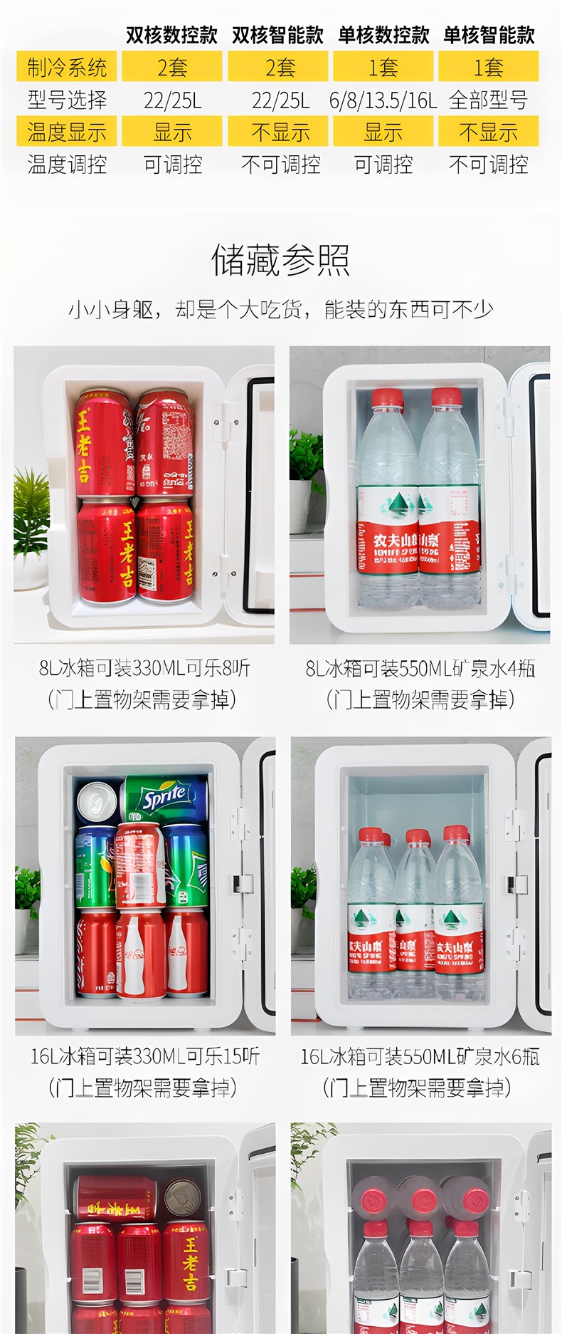 Amoi Car-Mounted Mini Refrigerator for Car and Home Use, Small Refrigerator and Freezer for Cosmetics, Breast Milk, Student Dormitory, Single-Person Use