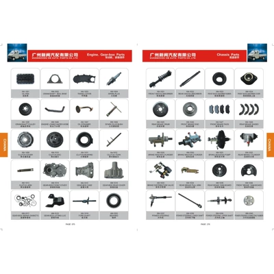 and Inner Ball Head Balance Bar – Other walking systems