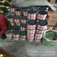 ��Ӳȫܛ �o�����~��TU1�o�����~�� �S�b�P�b���~�z