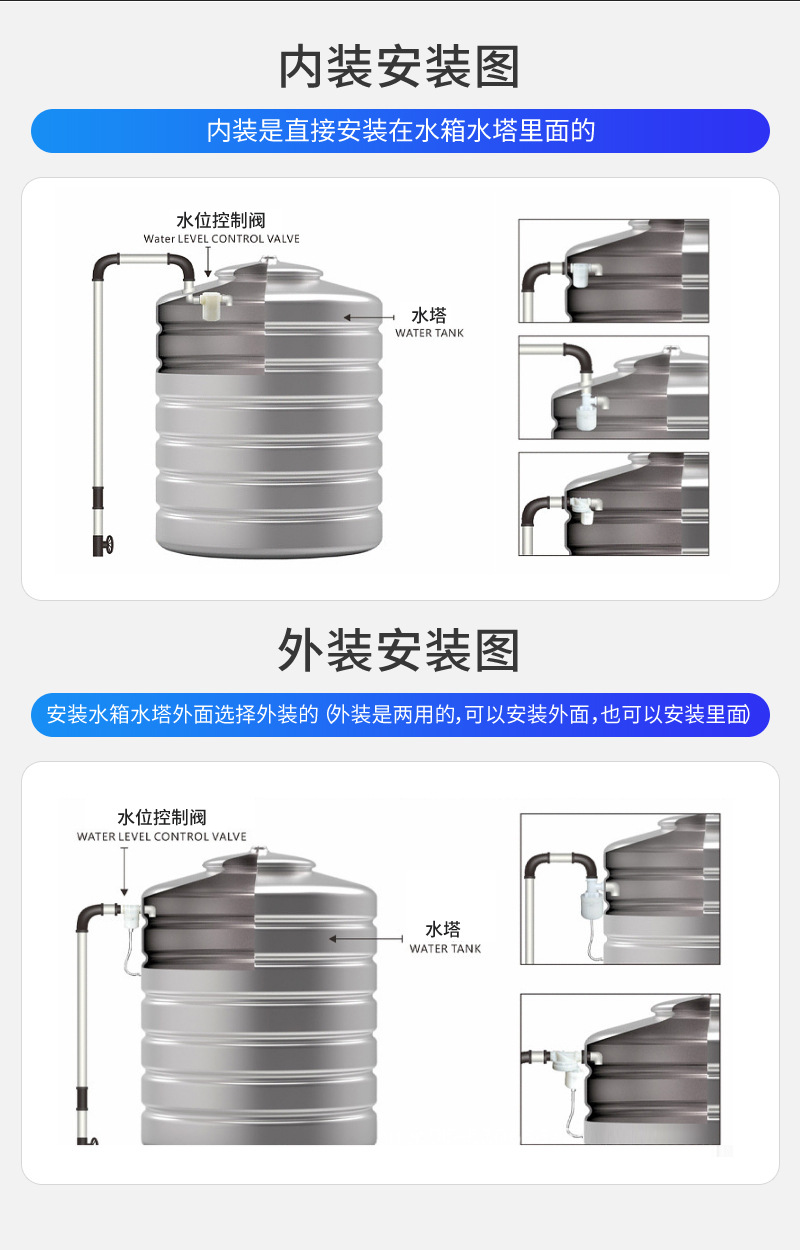 四分内装侧进水 (9)