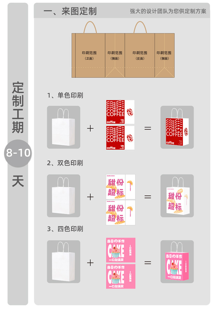 百万现货详情_05
