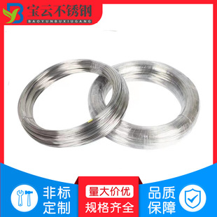 201���P䓽z2mm���P䓏��ɽz�r������P䓏��ɾ������Xһ�� ����