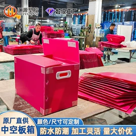 塑料箱;PP塑料板;PP塑料片