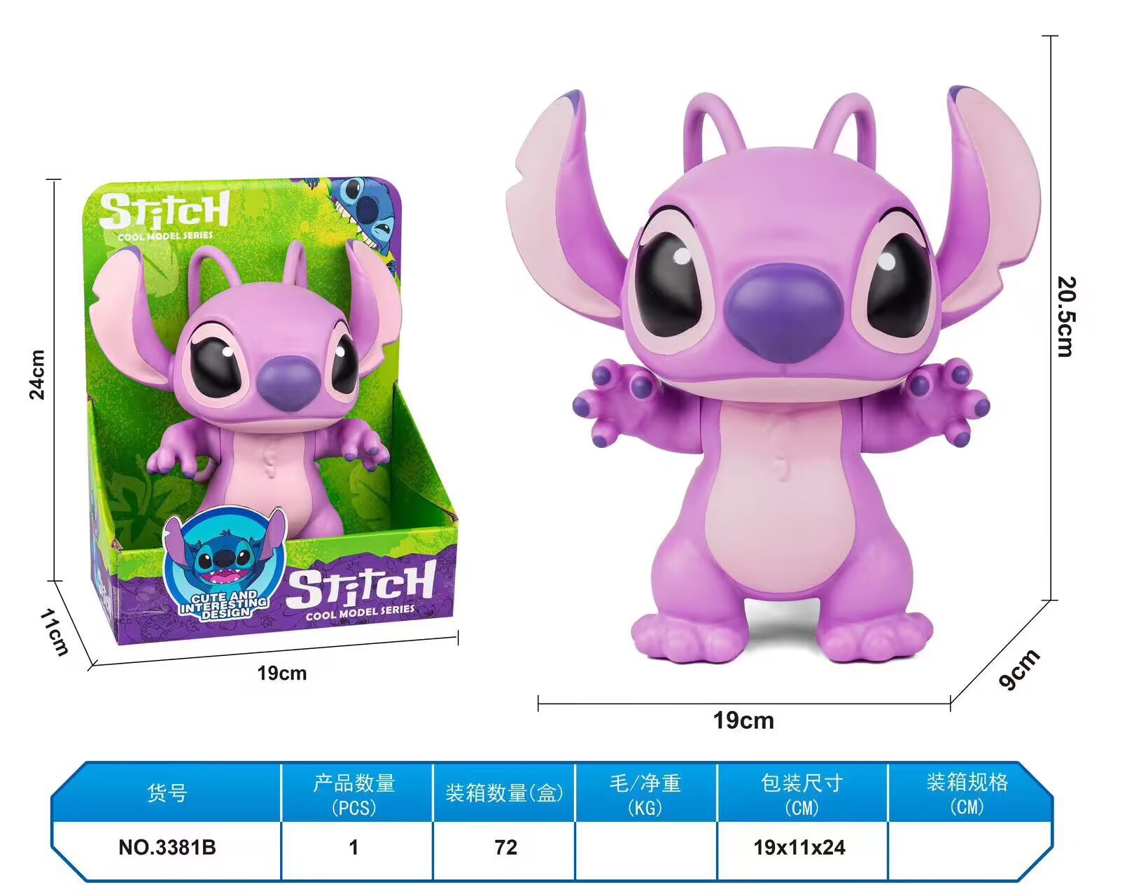 Bruy y sus amigos alrededor del modelo de figura de Stitch