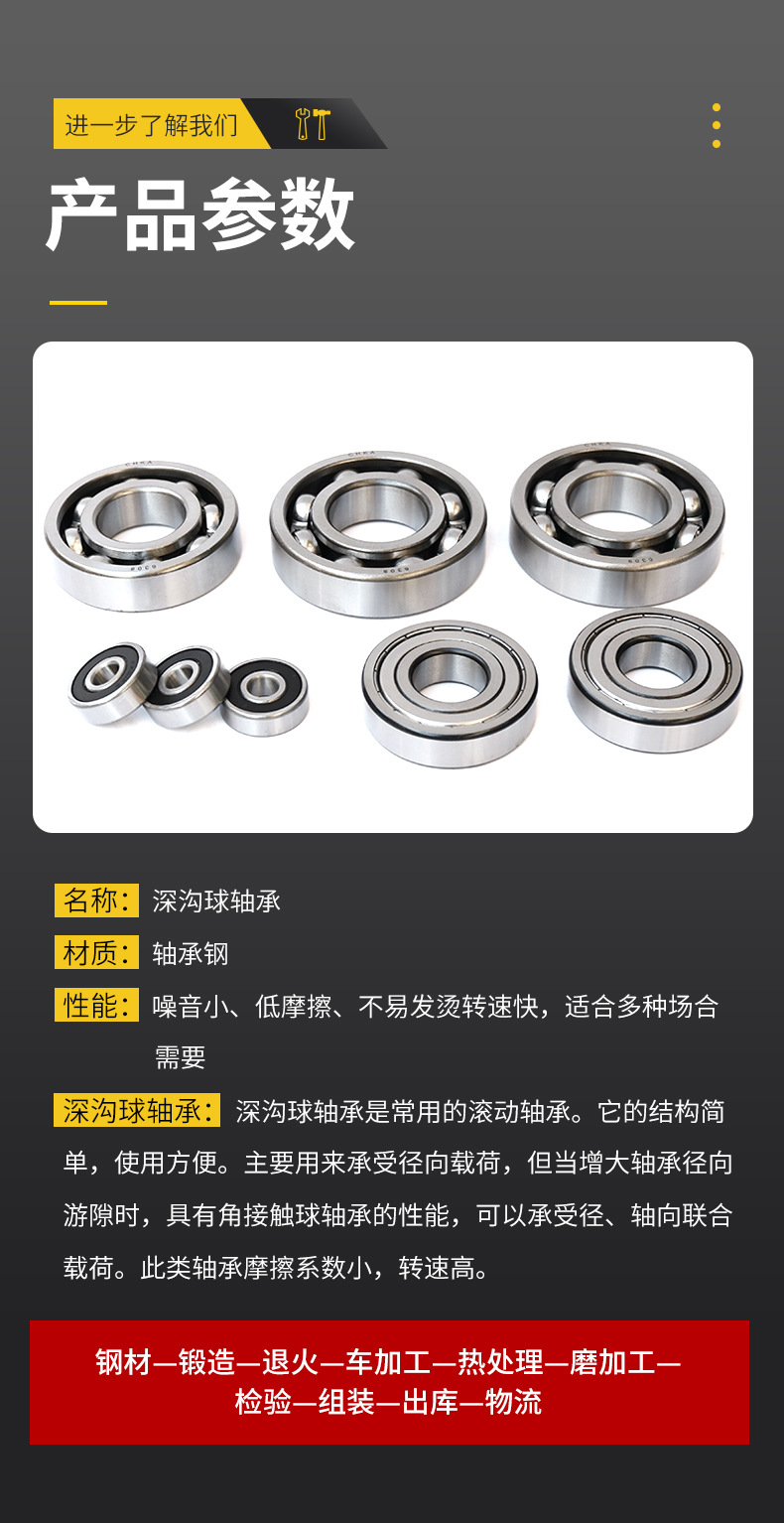 深沟球轴承_03.jpg