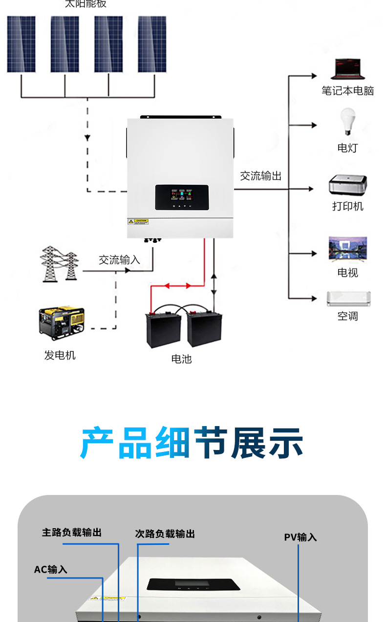 O1CN018SEetk1Pb0rjRhT0j_!!2207617581858-0-cib.jpg?__r__=1722046768290