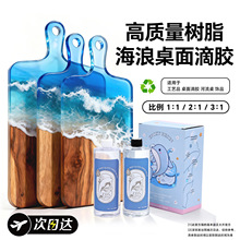 ˮzh֬diy֙Cabz|[C͸zˮ