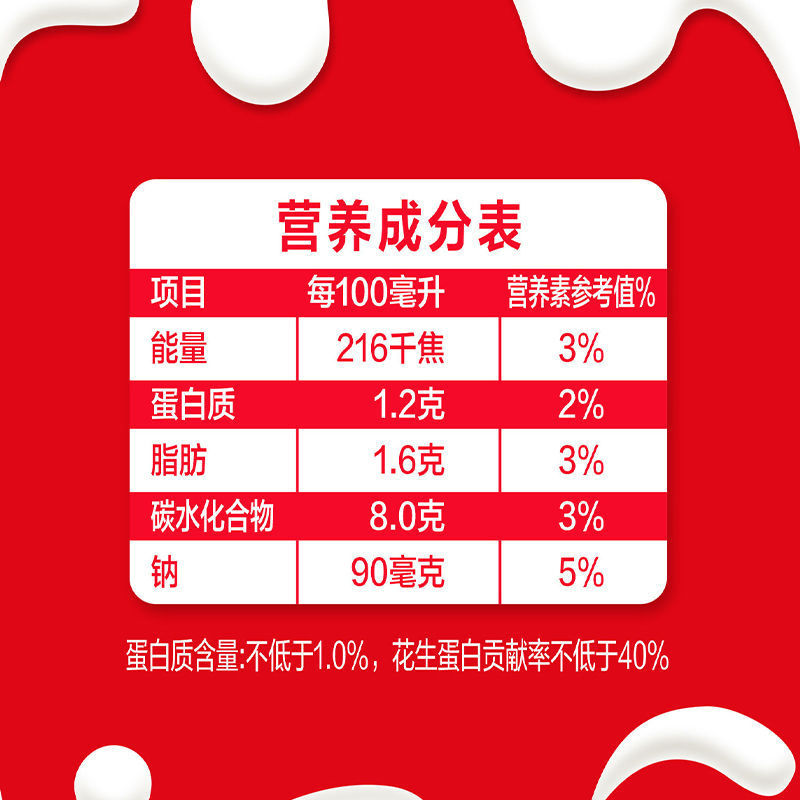 批发批发新日期 银鹭花生牛奶营养250ml*16/24盒早餐饮品蛋白包邮|undefined