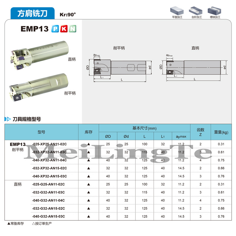 EMP13 040 40 XP32 AN15 02 A emp13-040-40-xp32-an15-02-a
