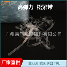 �M��TPU�ߏ����[���ɾo�����玧������Ī������y�����Ƹߏ���