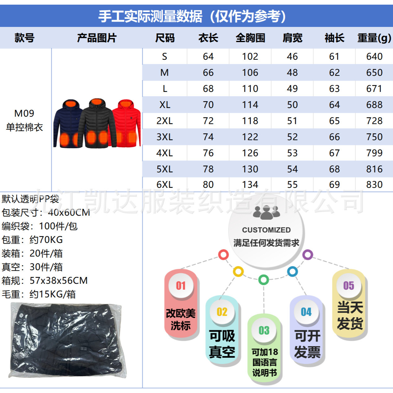 Ropa acolchada de algodón con calefacción transfronteriza, calefacción eléctrica USB, control de temperatura inteligente, ropa acolchada con calefacción con capucha, fabricantes de ropa acolchada de algodón con calefacción para hombres y mujeres al aire libre