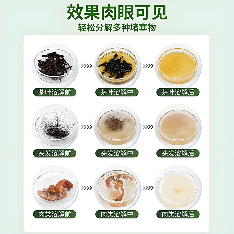 管道高速疏通剂活氧泡泡粉袋强力溶解厨房下水道油污马桶疏通神器|undefined