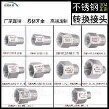 ������304���P䓼Ӻ�����D�Q���^M20*1.5�D2346�փ����ݼy���z