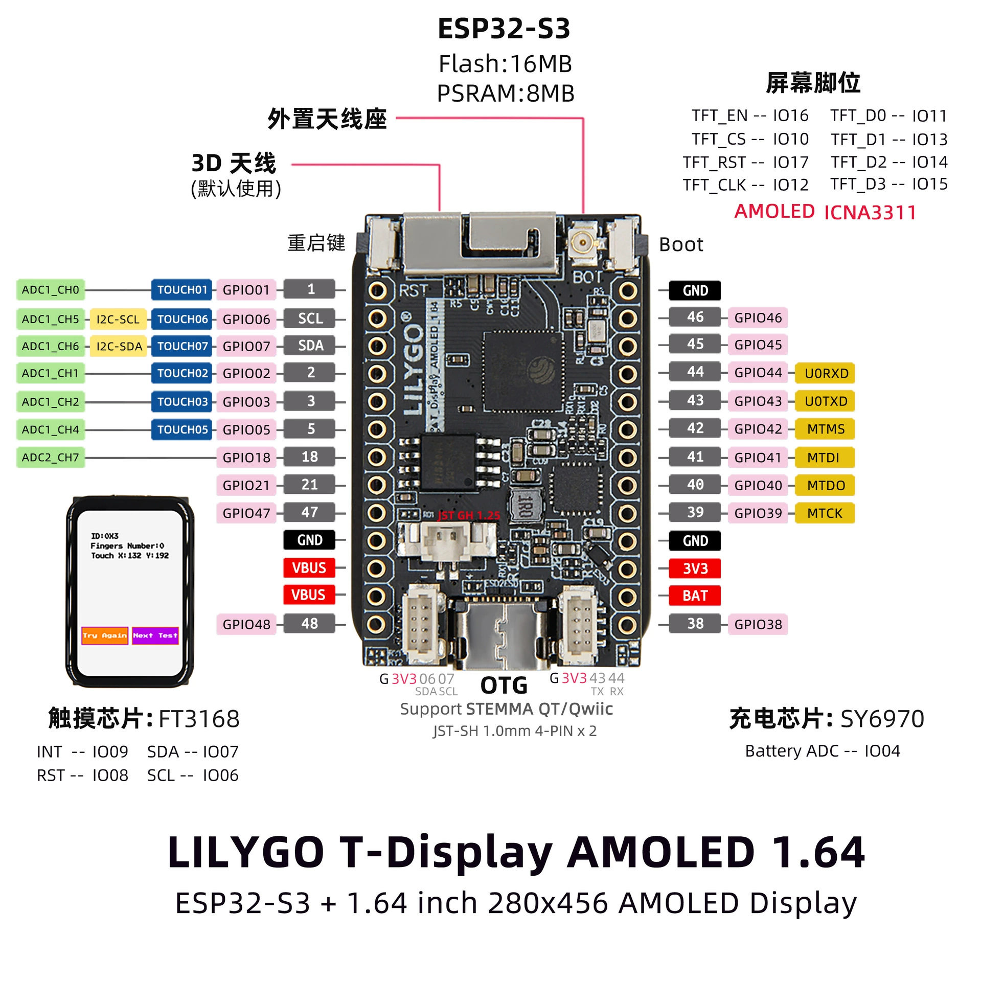 LILYGO ® T-Display-S3 ESP32-S3 с сенсорным 1.64-дюймовым AMOLED модуль разработки