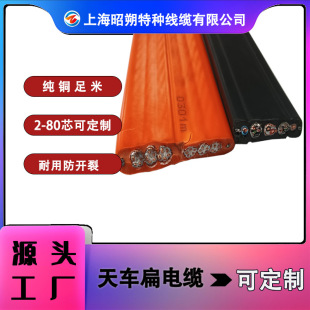 ��܇����|YFFBG/YVFBG,7о8о9о�M����|,��ƽ��|�S��,���_��