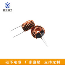 �����Ȧ038125-33uh�ŭh늸м��~�h�@�F���X��Ȧ���늸���/��ʽ