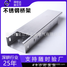 ���P�304��ܲۺн��پ��۸�Ʒ�|�͸��g��ܑ������\���