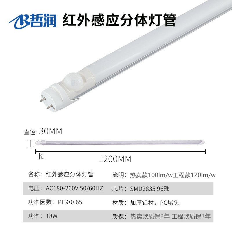 적외선 분할 튜브 백색광
