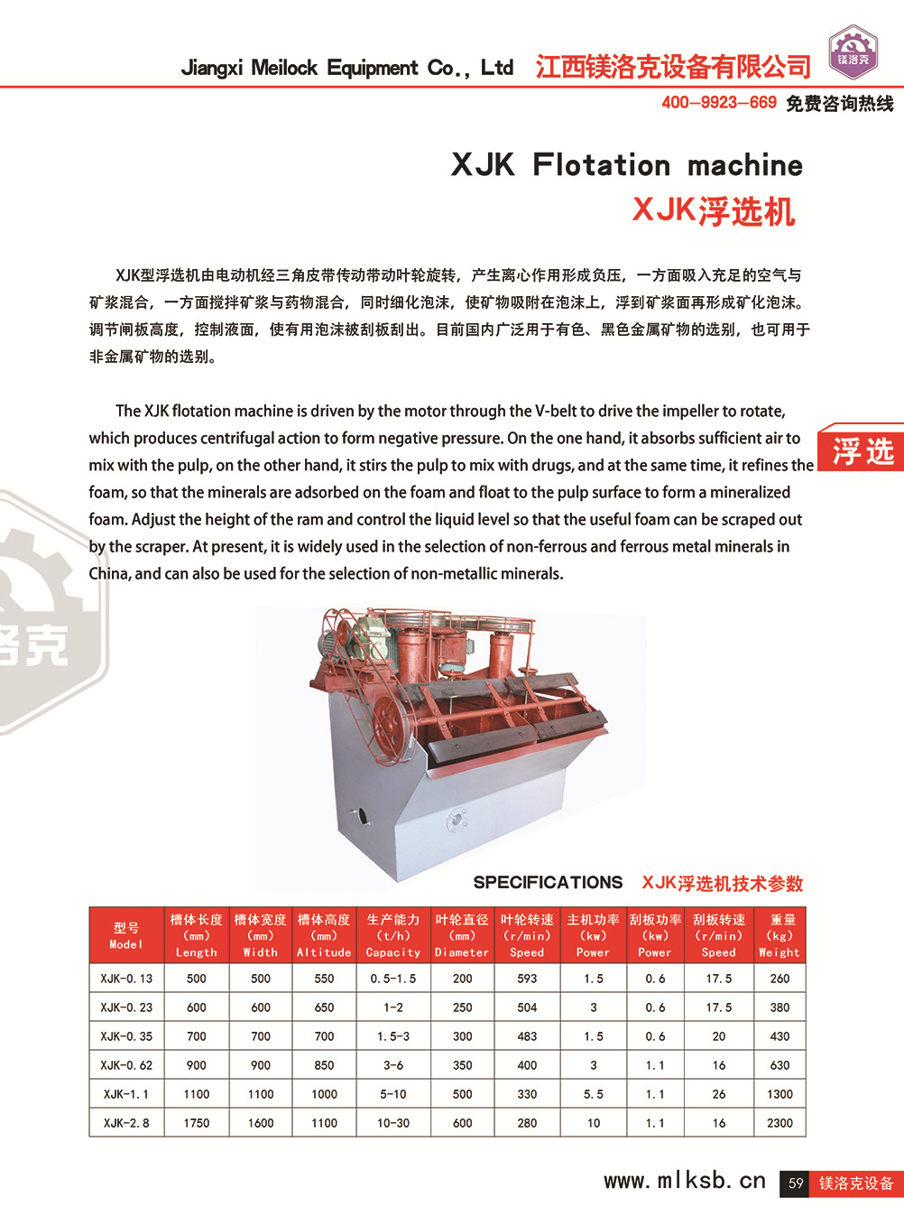60-61SF浮选机充气式浮选机 拷贝.jpg