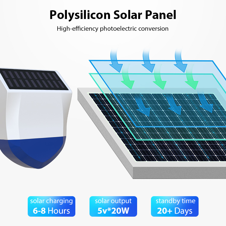 WiFi详情-户外声光报警器_09