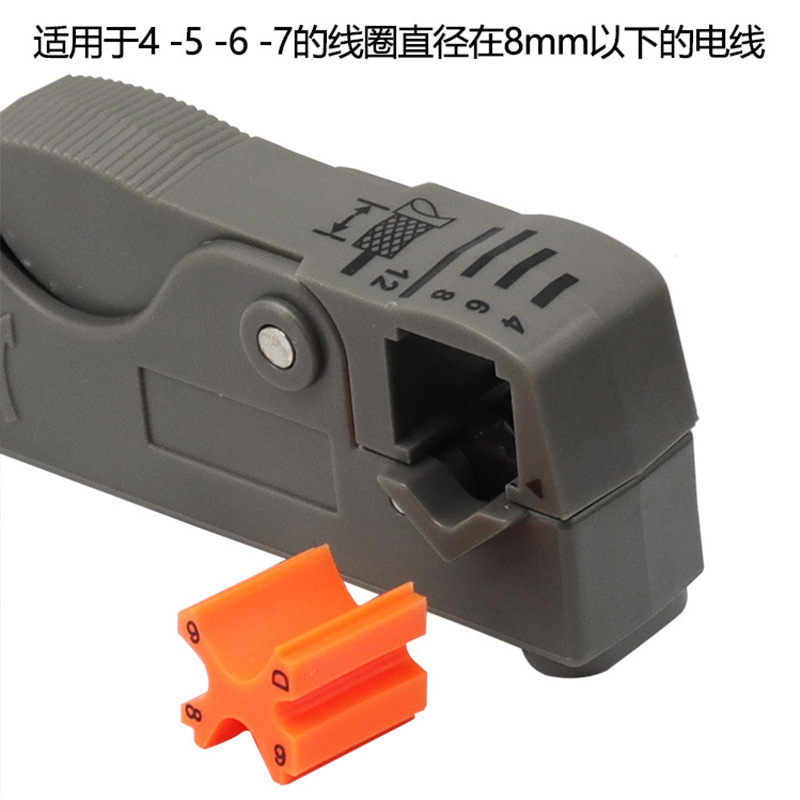 ✅双刀式同轴电缆剥线器 网络工具网线钳 剥线钳/剥线刀/剥线器批