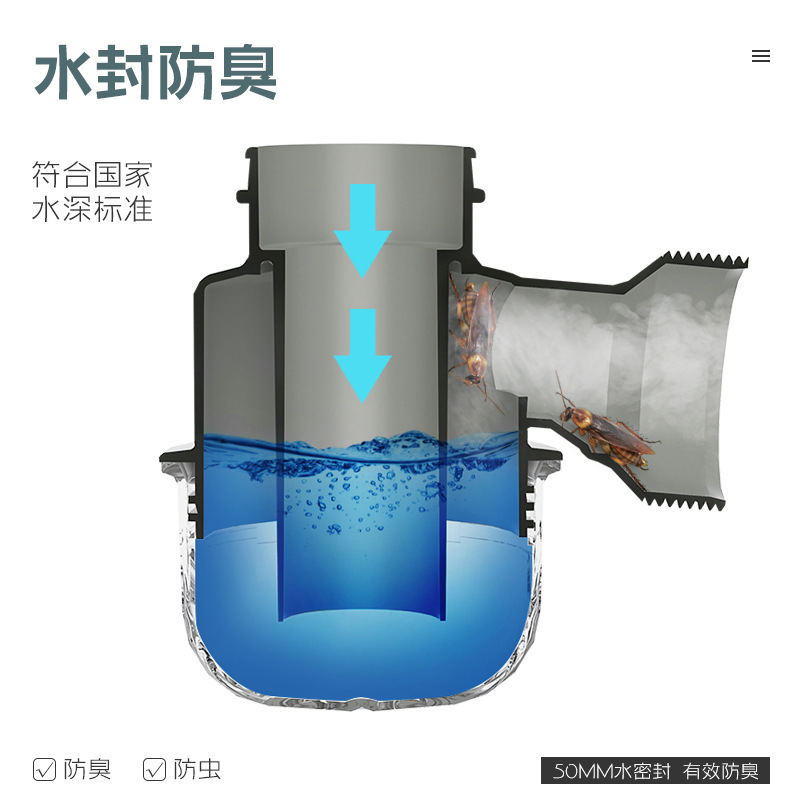 台所洗面器304ステンレス防臭洗面器下水器後置き伸縮可能台所下水管部品|undefined