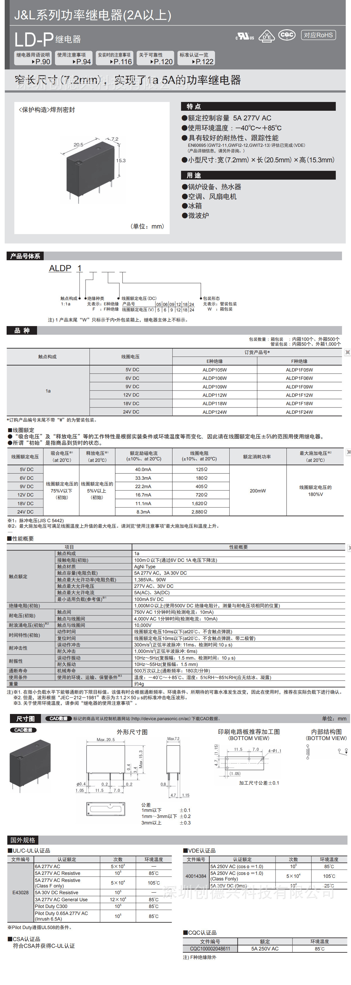 深圳创德兴科技批发代理销售松下继电器ALDP