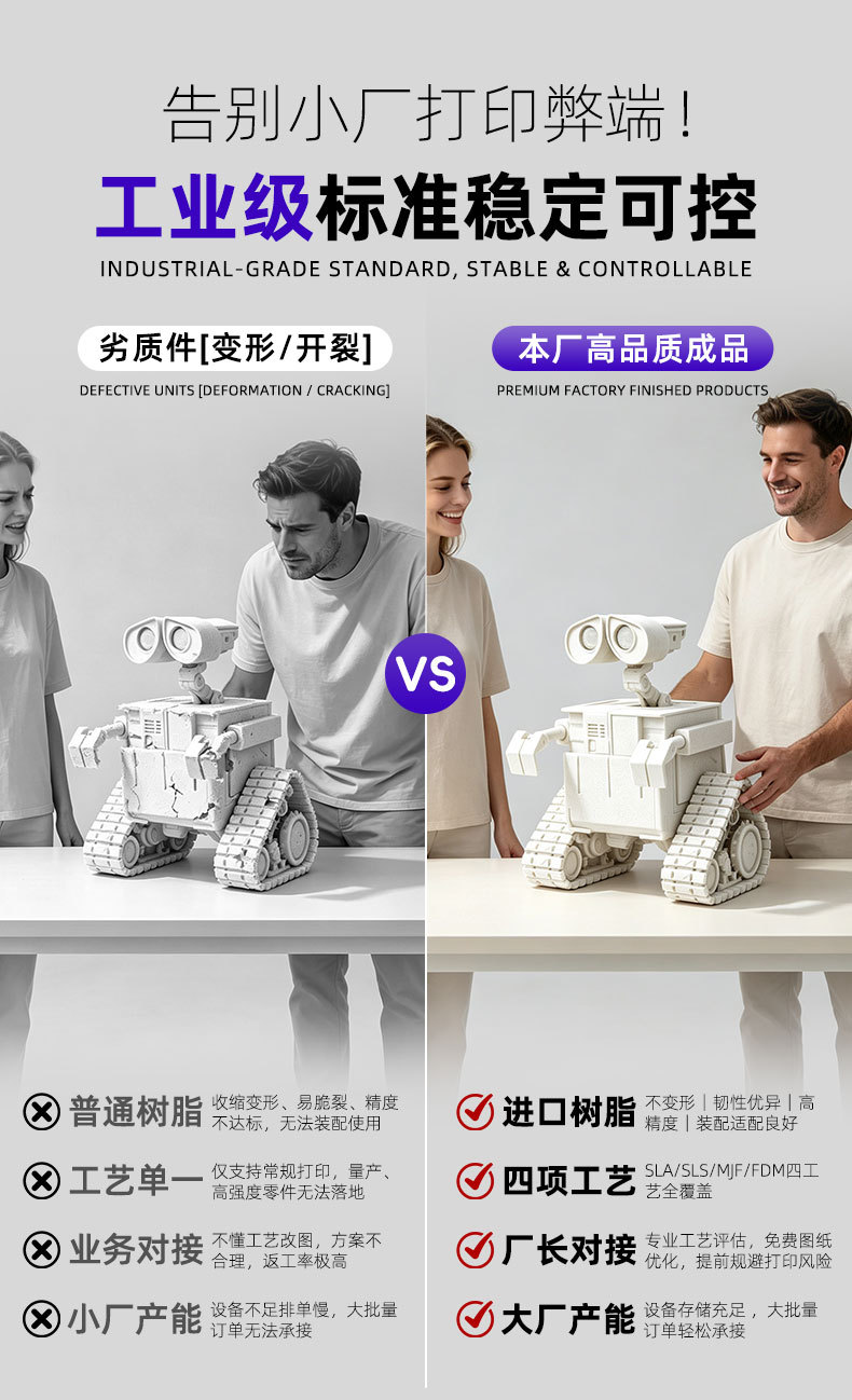 3D Printing Model Abs Resin Nylon Tuozhu Hp Processing Technology Industrial Precision Small Batch Silicone Mold Reproduction