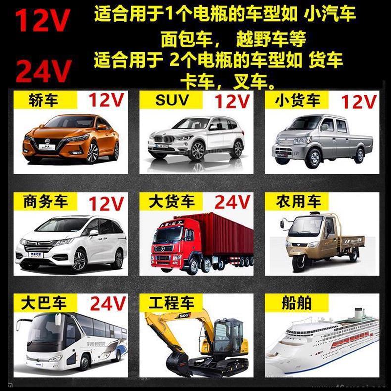 Car Converter Car Mobile Phone Charger One to Three Five USB Converter Cigarette Lighter Pd Super Flash Charging